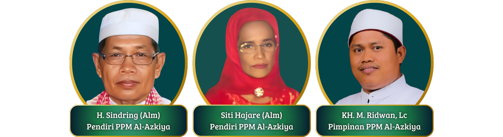 Pendiri PPM Al-Azkiya H. Sindring (Alm)