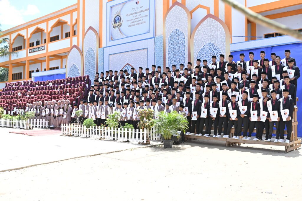 Tata Tertib Perizinan PPM Al-Azkiya